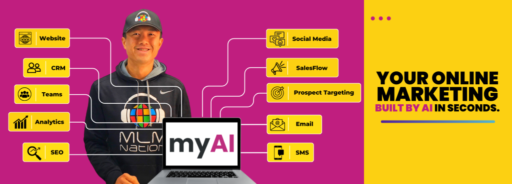 Your Online Marketing Built By AI in Seconds